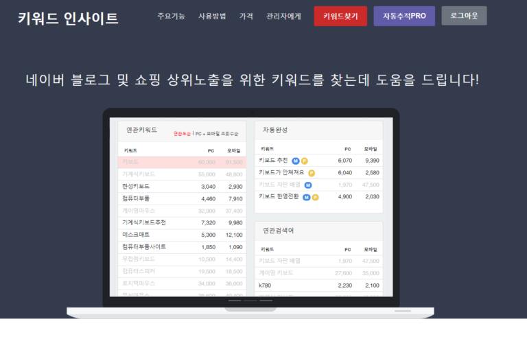 네이버 키워드 검색량 조회