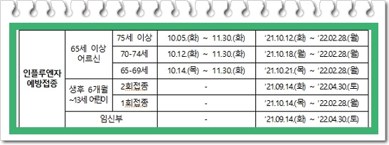 인플루엔자 접종 예약