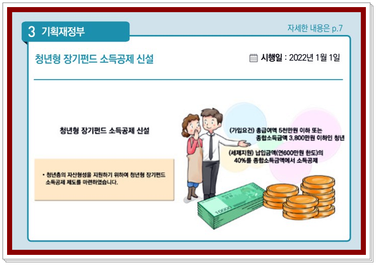 청년형 장기펀드 소득공제