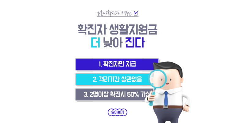 코로나 확진자 생활지원금 신청