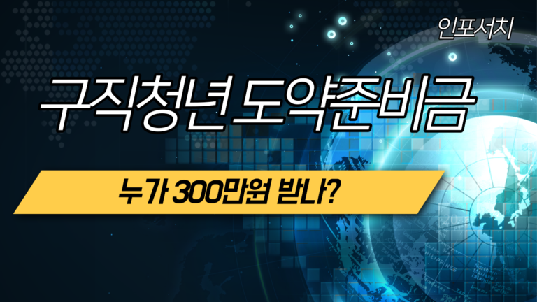 구직청년 도약준비금 신청 │ 신청 방법 │ 금리 │ 300만원 │ 신청 대상 조건